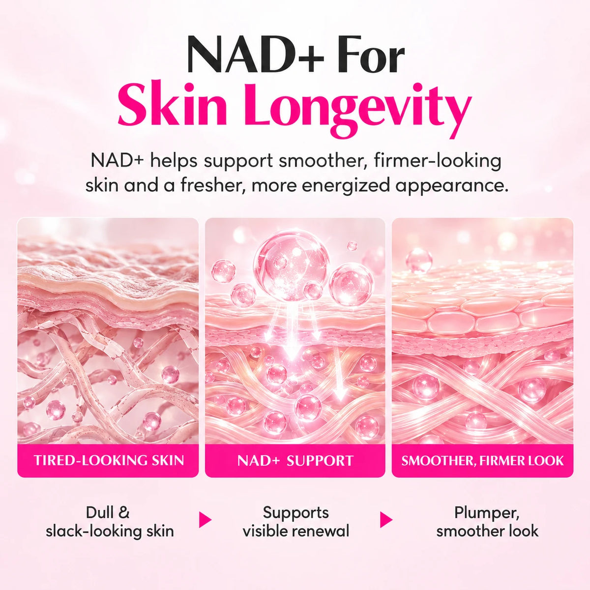 NAD+ for a smoother, firmer-looking skin